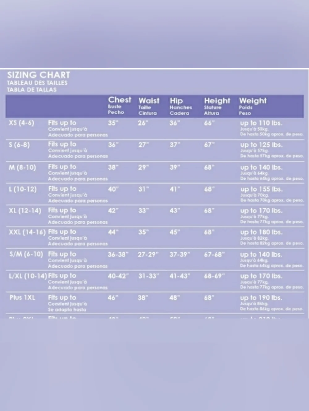 Traditional Women's Drindl Dress with Red Apron and Black Bodice - Picture 6 of 6